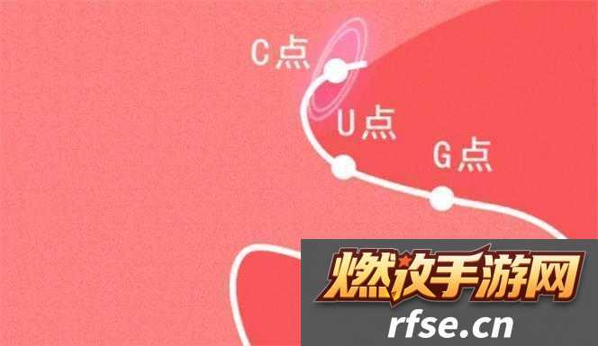 自-W-到高-C-的-25-种方法教程|实用指南