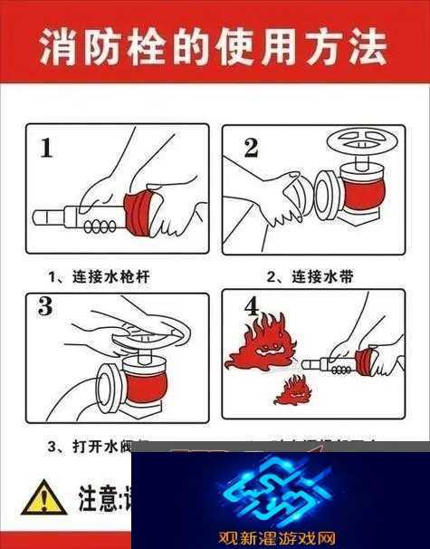 喷射战士2消防栓玩法有何独门技巧-配装推荐又该如何选择