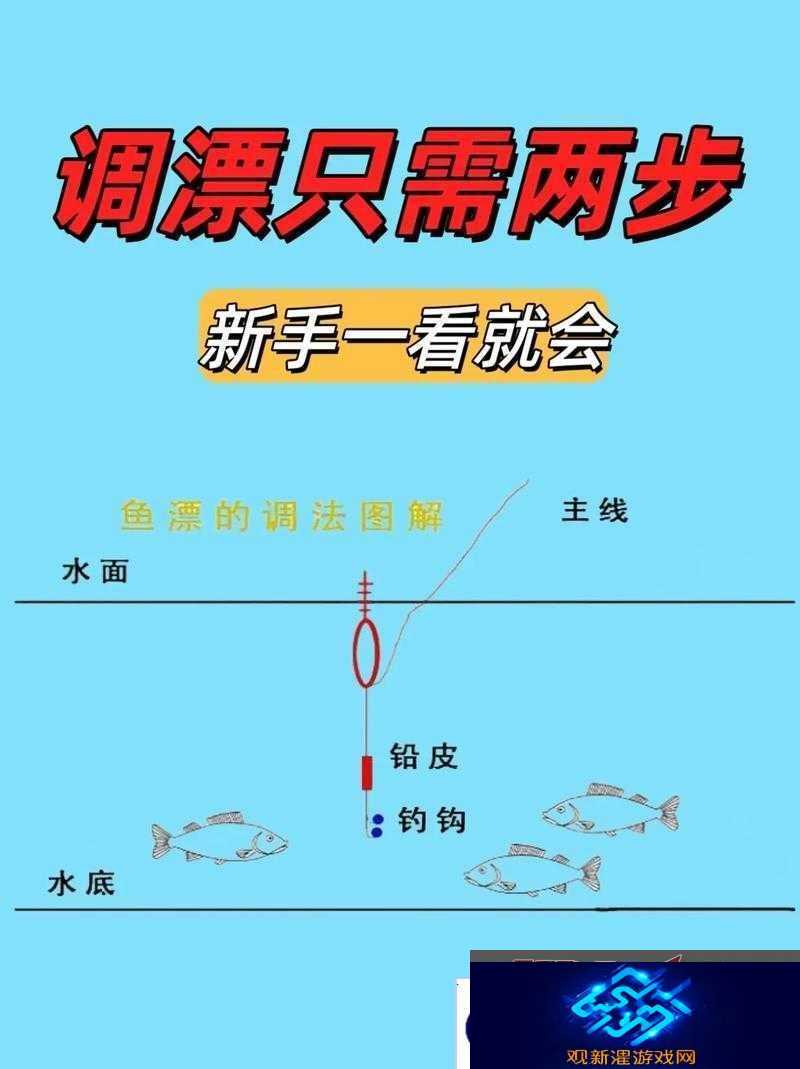 如何轻松掌握小森生活中大马哈鱼的钓取技巧?深度解析揭秘!