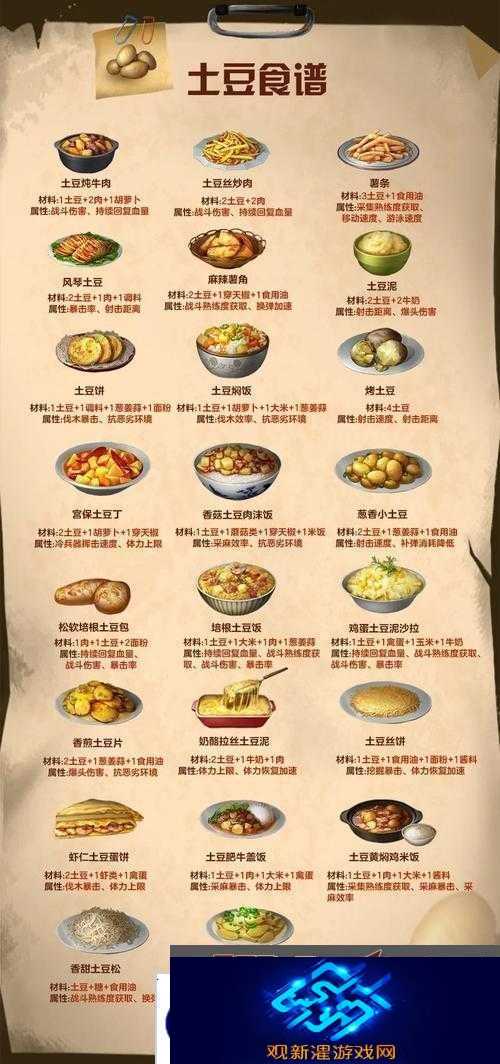 明日之后土豆食谱配方汇总-超详细土豆美食做法