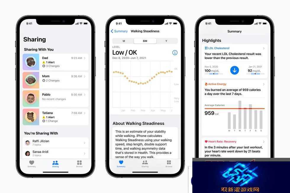 古尔曼|苹果计划将“健康”App 打造成你的 AI 教练、营养师、私人医生