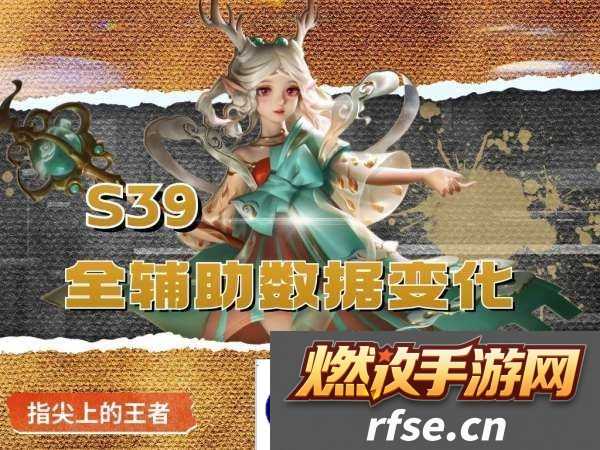 S39首日辅助数据|明世隐胜率降幅最大,苏烈成版本宠儿