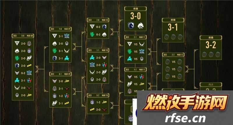 PGL瓦拉几亚中国战队XG与Tidebound进入淘汰赛阶段