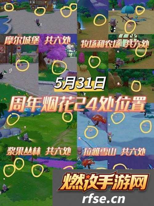 摩尔庄园手游攻略|绿色图钉获取全解析-网打尽获得方法指南