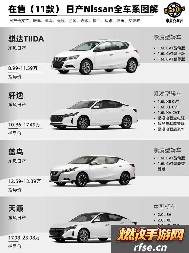 探索日产精品车系一二三四区的魅力与创新