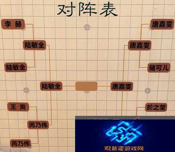 2021邂逅在迷宫新手必看最强阵容推荐-超实用攻略手把手教你怎么赢!