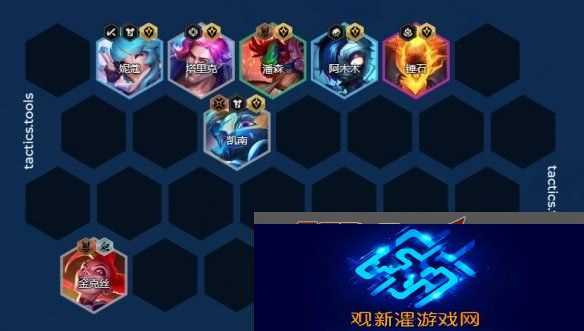 金铲铲之战s10护卫枪手阵容怎么玩 强音争霸护卫枪手阵容有哪些